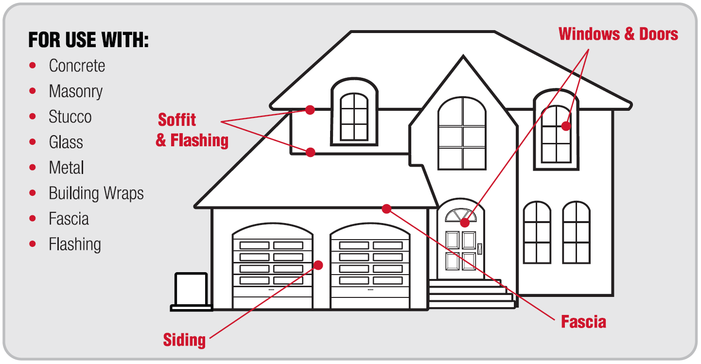 Image of a house and it's uses point ou windows & doors, soffit & flashing, siding, & fascia For use with 1. concreate 2. masonry 3. Stucco 4. Glass 5. Metal 6. Building Wraps 7. Fascia 8. Flashing