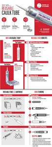 Reuseable tube flyer