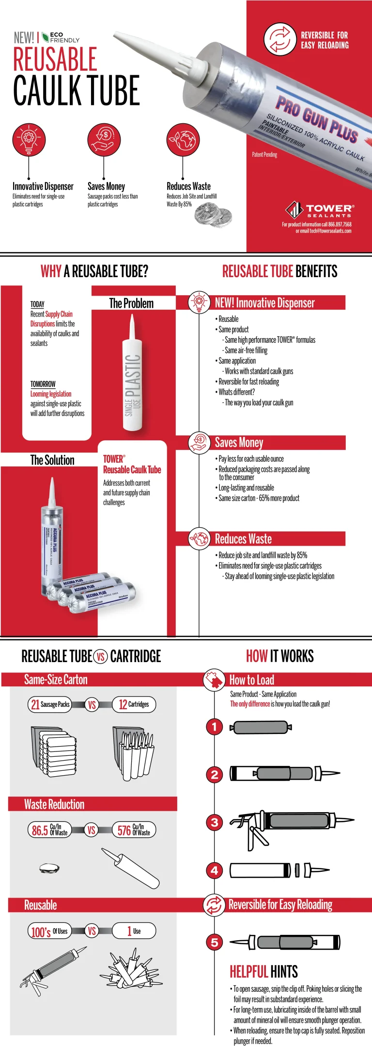 Reuseable tube flyer